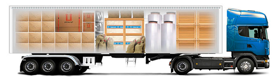 Доставка товаров из Турции по карго.